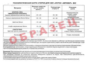 Паспорт Лотос Био оборот